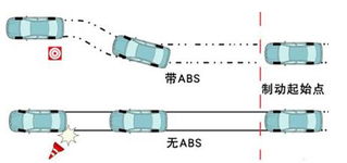 福美來09款安全秘籍 攻防兼備的安全技術防范系統設計與施工服務